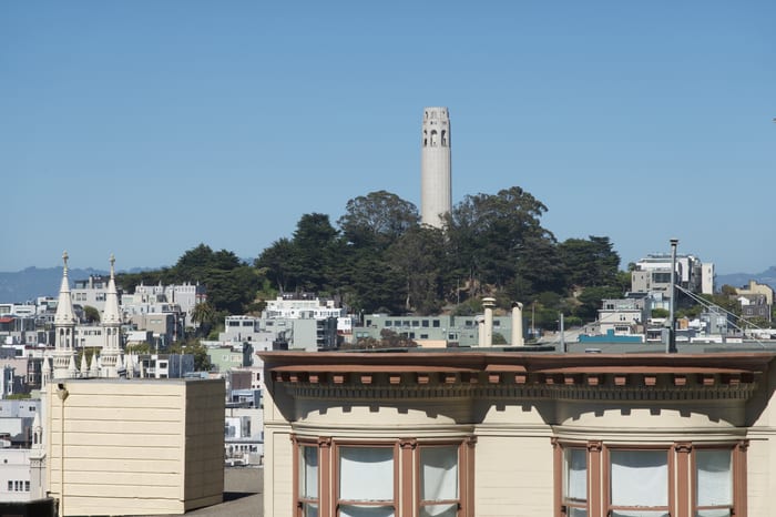 SF